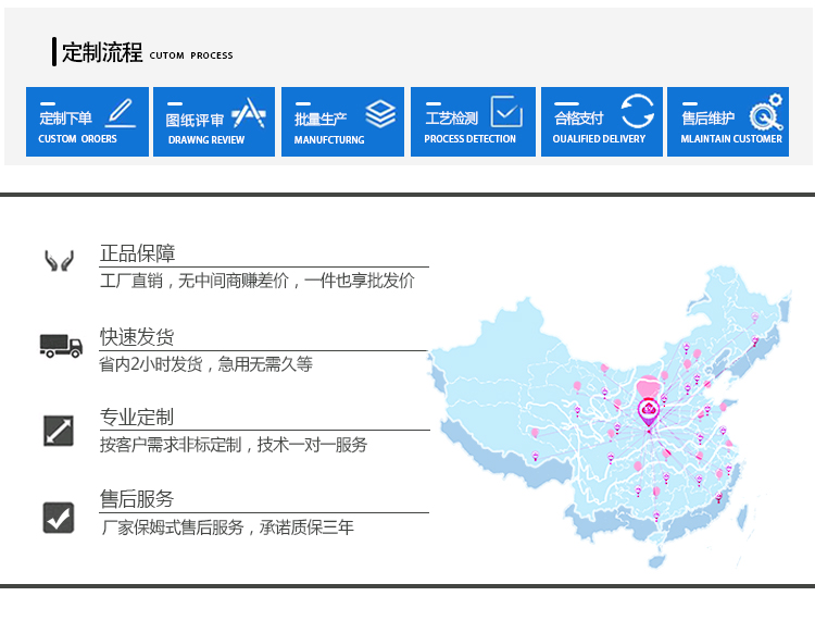 供應優(yōu)質(zhì)邊壓強度試驗機