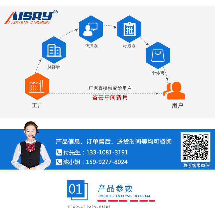 Taber耐磨試驗(yàn)機(jī) Taber耐磨試驗(yàn)機(jī)